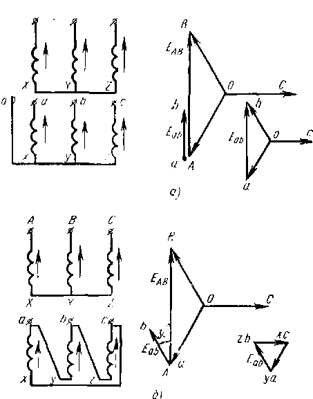 Векторная диаграмма трехфазного трансформатора звезда треугольник