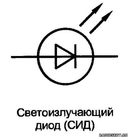 Как изображается диод на электрической схеме