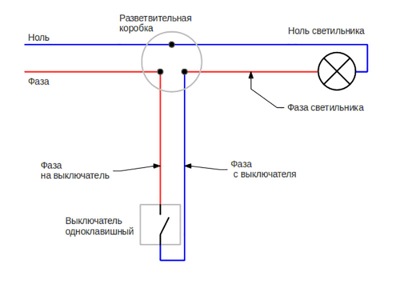 Схема проводки с двойным выключателем