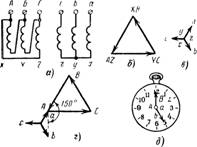 Схема соединения обмоток автотрансформатора