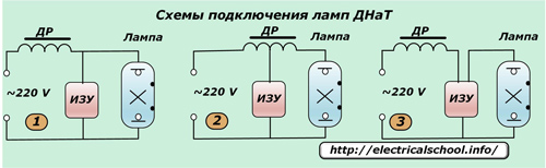 Лампы дрл и днат и схемы их включения