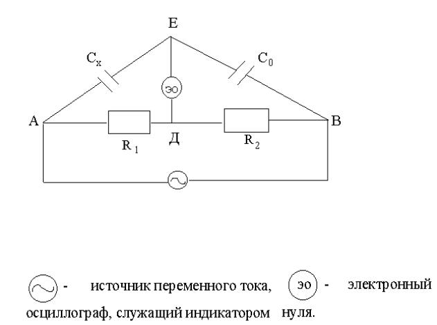 Мост кольрауша схема