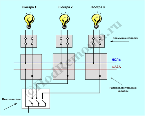 Схема трехклавишного выключателя с розеткой. Схема подключения выключателя кухня ванная туалет. Схема подключения блока кухня ванна туалет. Схема подключения трехклавишного выключателя с розеткой. Схема подключения двойного выключателя ванна туалет.