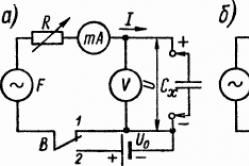 ESR meter by hand - capacitor capacitance meter