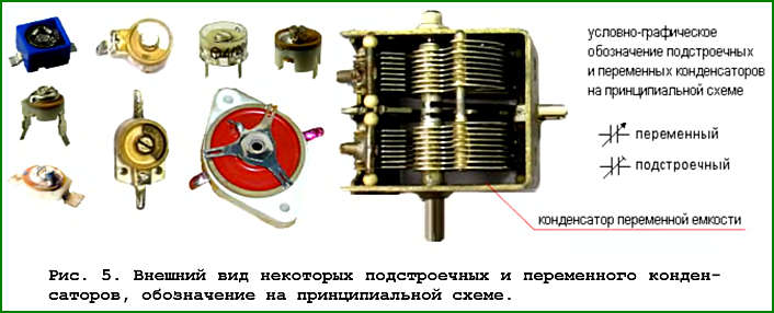 Конденсатор переменной емкости схема