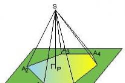 Geometric figures.  Pyramid.  Pyramid and its elements How many faces does a regular triangular pyramid have?