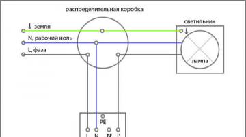Connecting a photo relay for street lighting: video, diagram, instructions