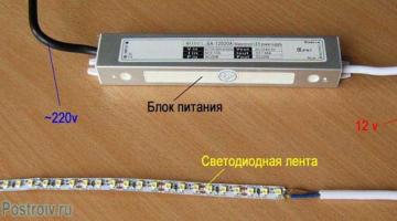 ​Power supply for LED strip - types and features