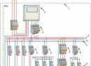 Električno ožičenje u dvokatnici - dijagram