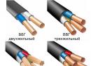 VVG cable - decoding, types, technical characteristics and application
